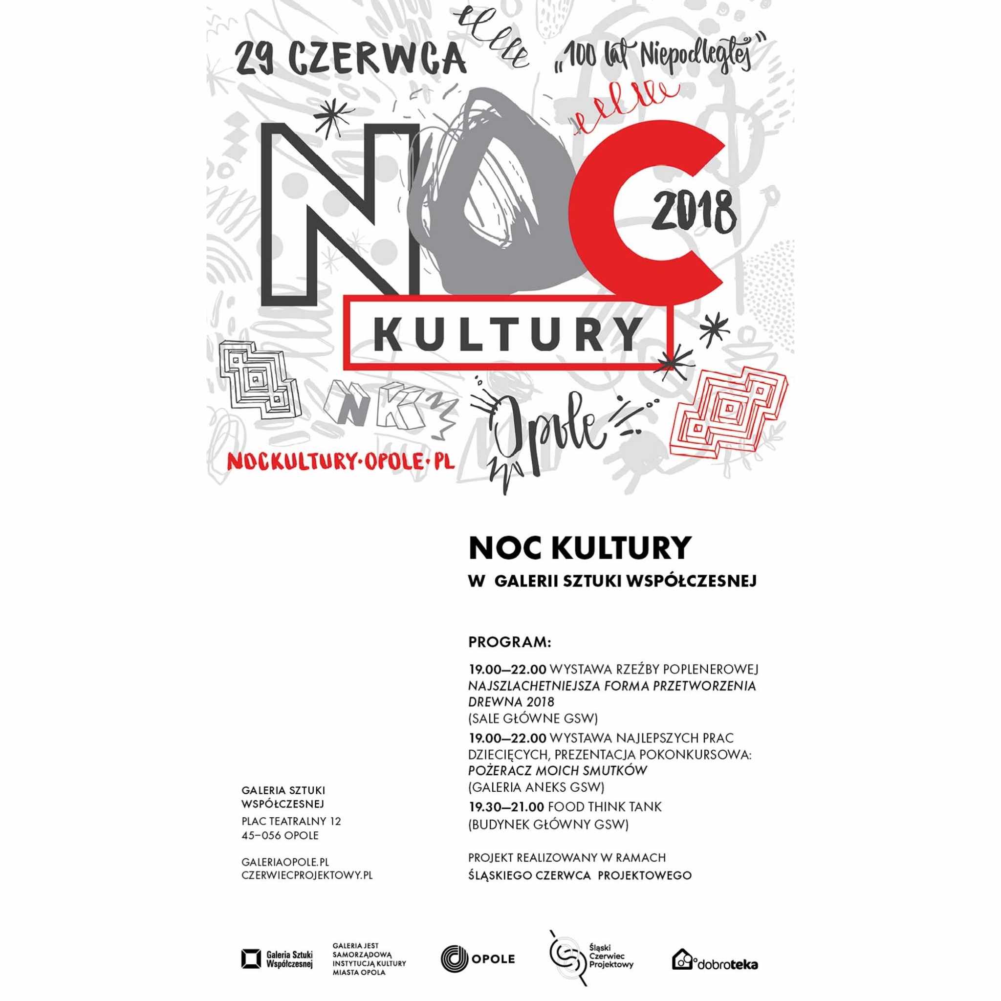 GSW zakończenie ŚCP
